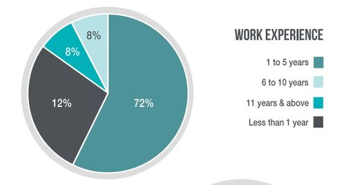 港新王牌計(jì)算機(jī)碩士項(xiàng)目深度解析 計(jì)算機(jī)網(wǎng)絡(luò)科技領(lǐng)域技術(shù)開發(fā)的領(lǐng)跑之道